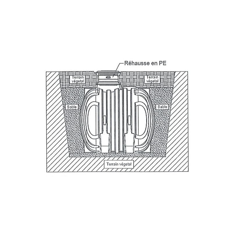 Erdtank 15.000 Liter – Einbauskizze