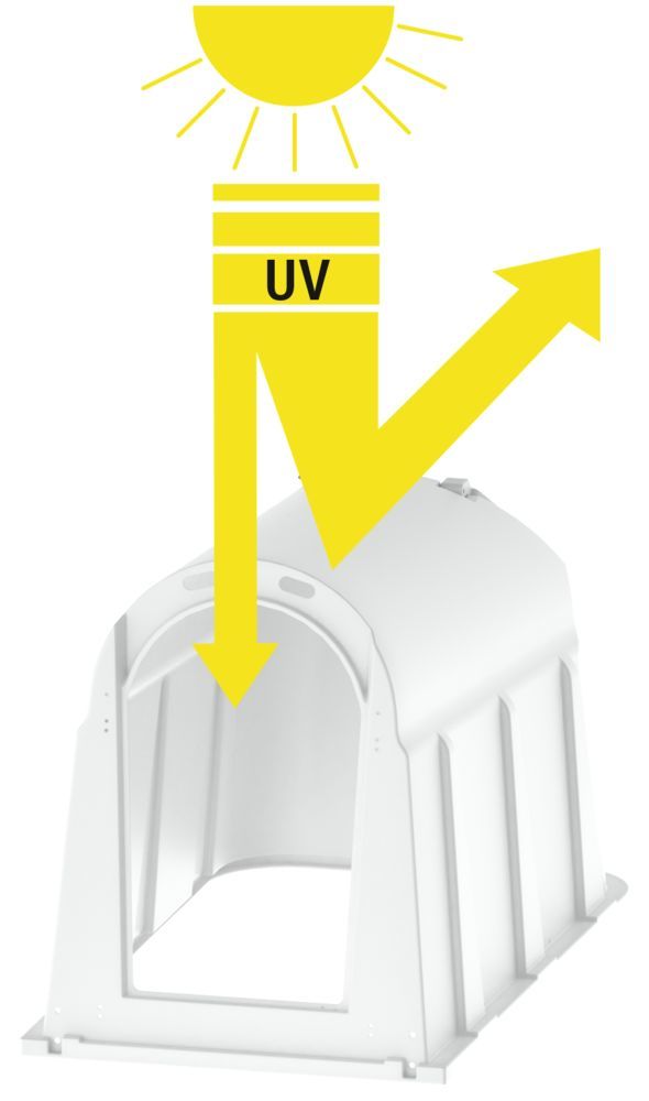 Schaubild der UV-Regulierung des CalfHouse PE UV+